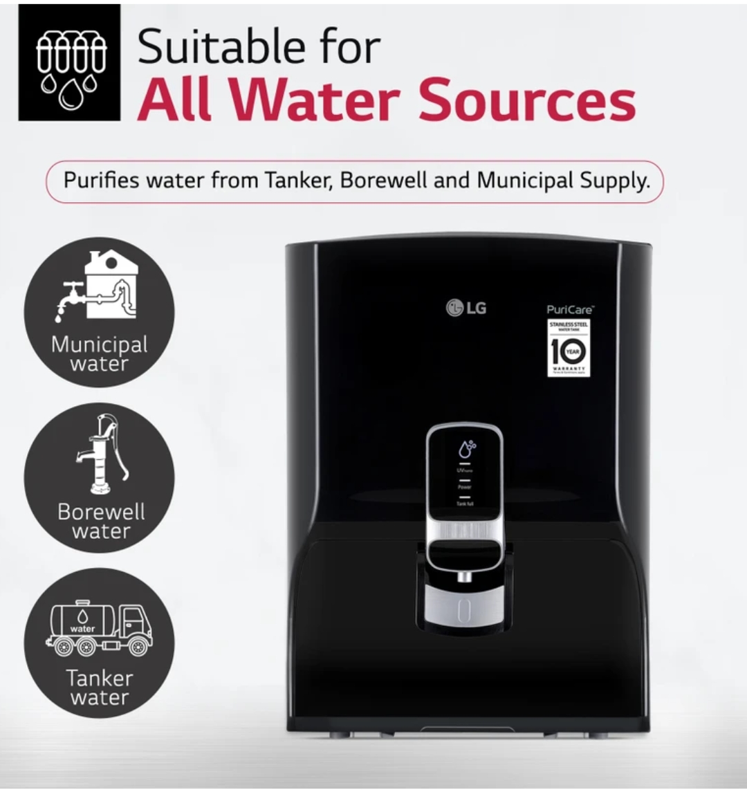 LG Water Purifier Repair